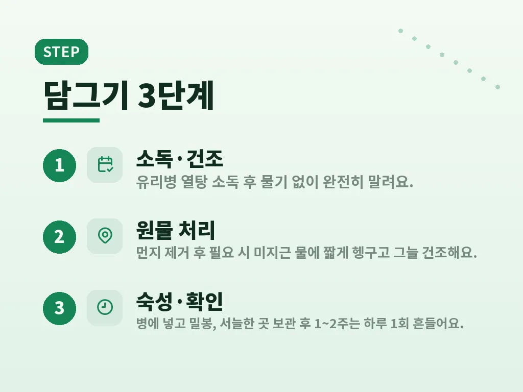 맛과 향을 좌우하는 핵심 변수 이미지