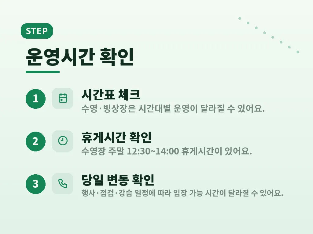 광교복합체육센터와 사설 시설 비교 이미지
