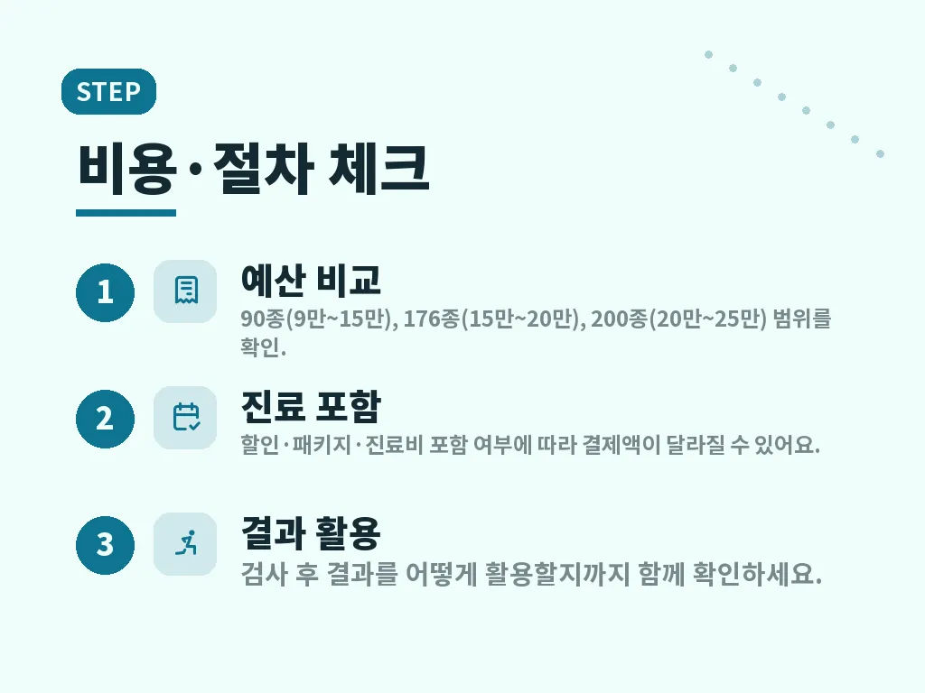 지연성 알러지 검사 결과 해석 포인트 이미지
