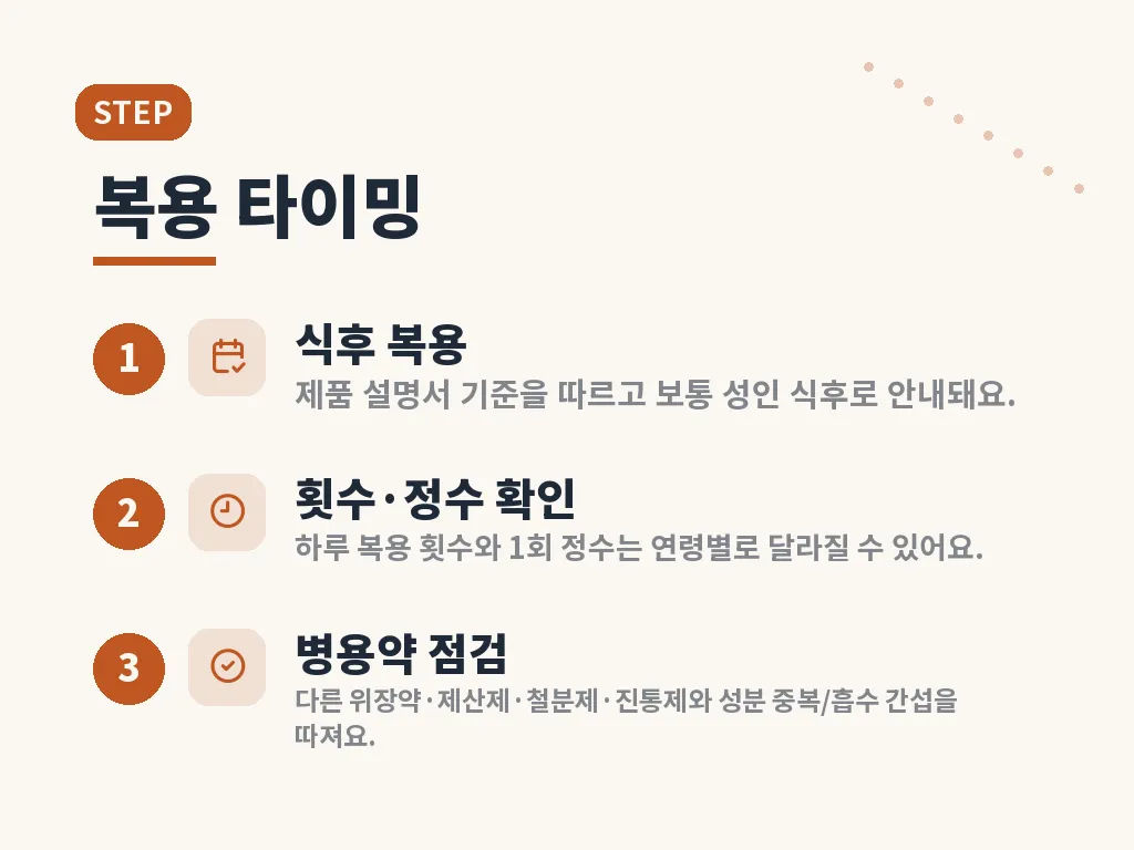 카베진가격과 구입 경로 비교 이미지