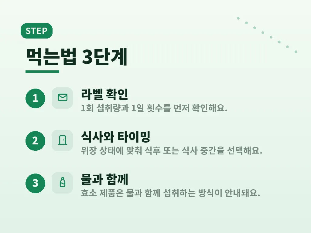 카무트효소추천 기준 이미지