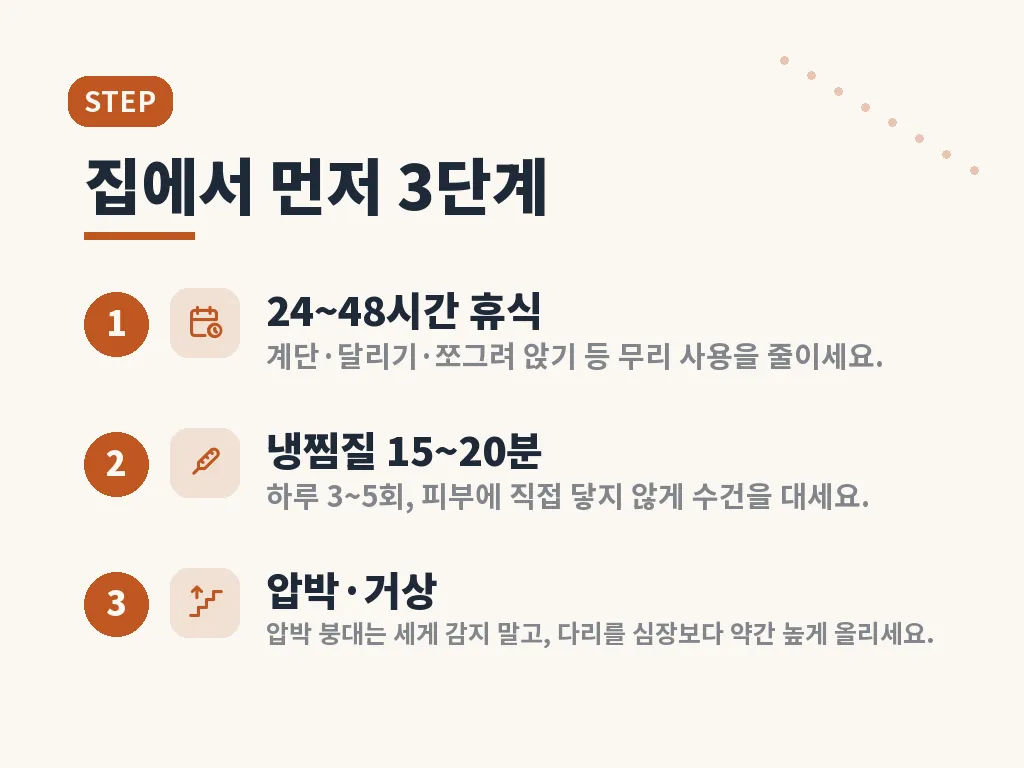병원에서 확인하는 과정 이미지