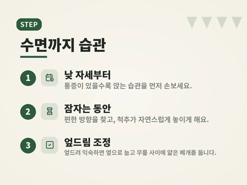 수면 자세와 허리 부담 이미지
