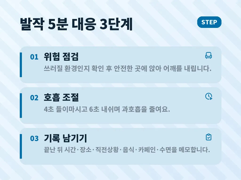 공황장애 자가진단에서 자주 보이는 원인 이미지