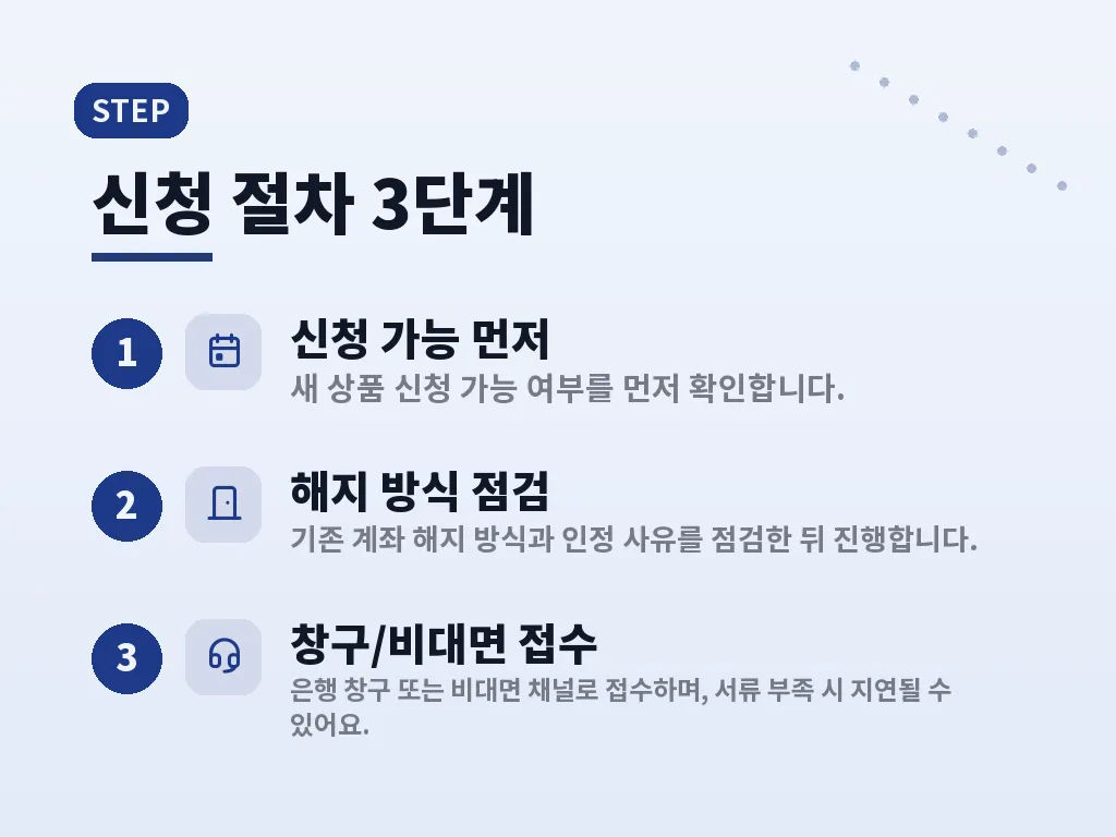 갈아타기 후 실제 체감 포인트 이미지