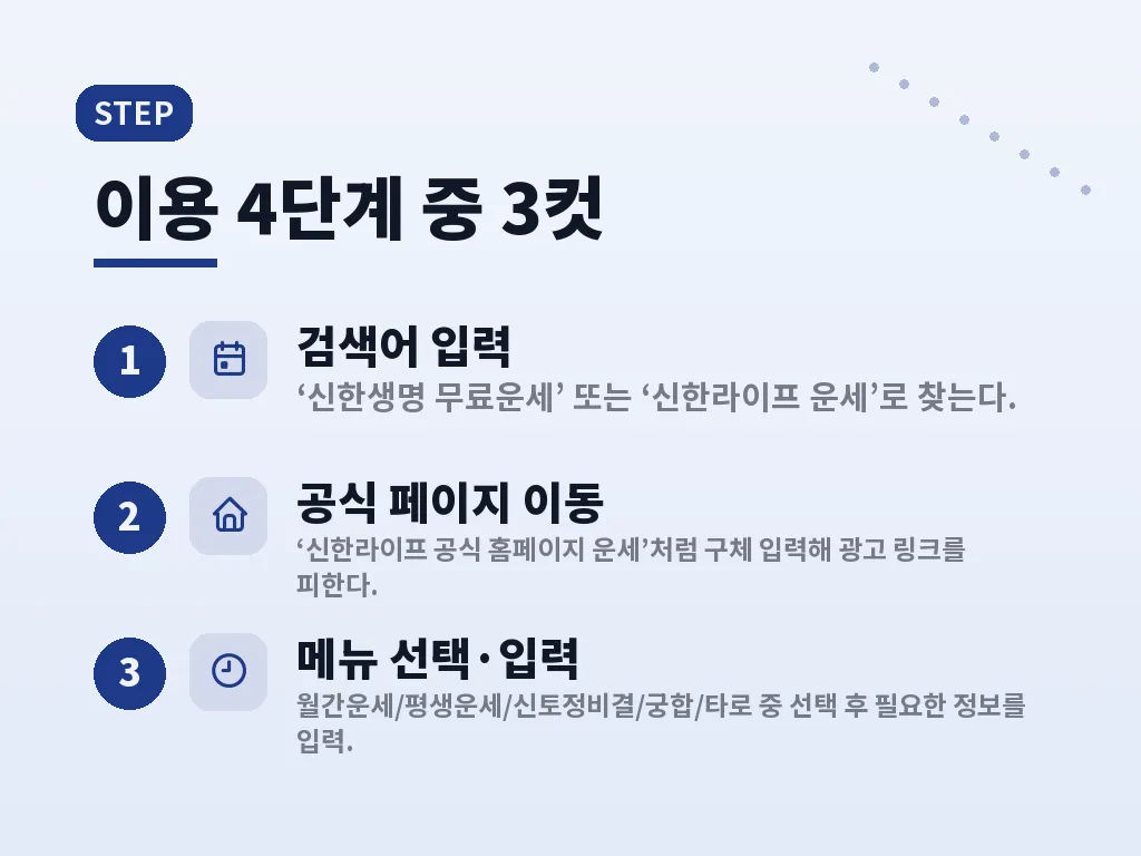 궁합&middot;타로&middot;로또운세는 어떻게 다를까 이미지