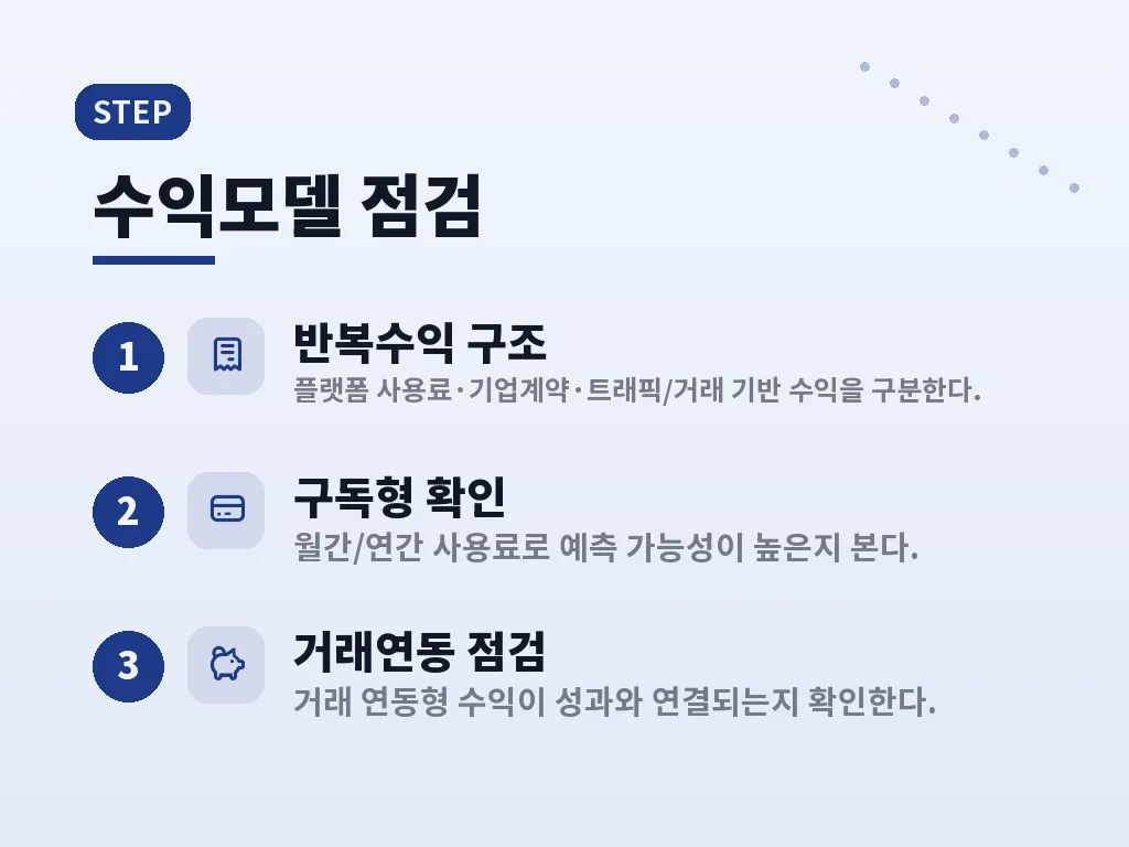 리졸브ai 주가 전망에 영향을 주는 리스크 이미지