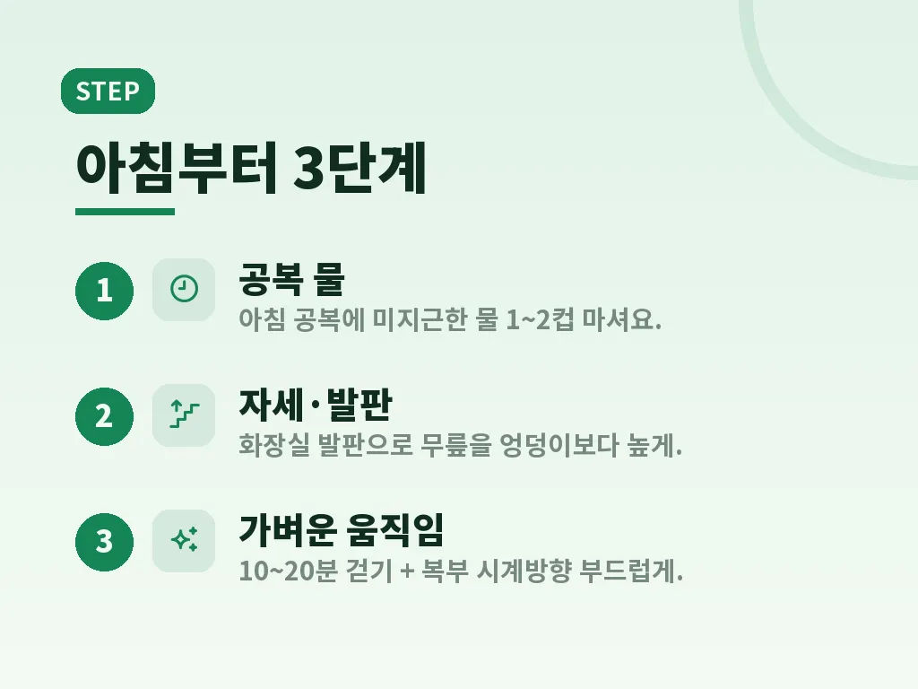 변비에좋은음식만 먹어도 안 될 때 이미지