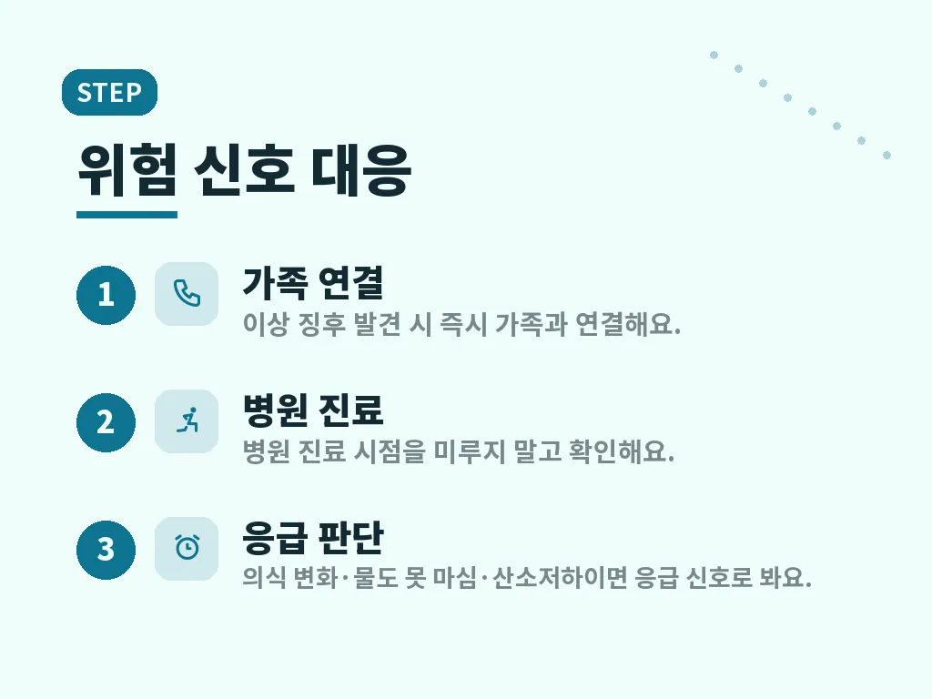 노인 폐렴 치료 방식과 입원 판단 이미지