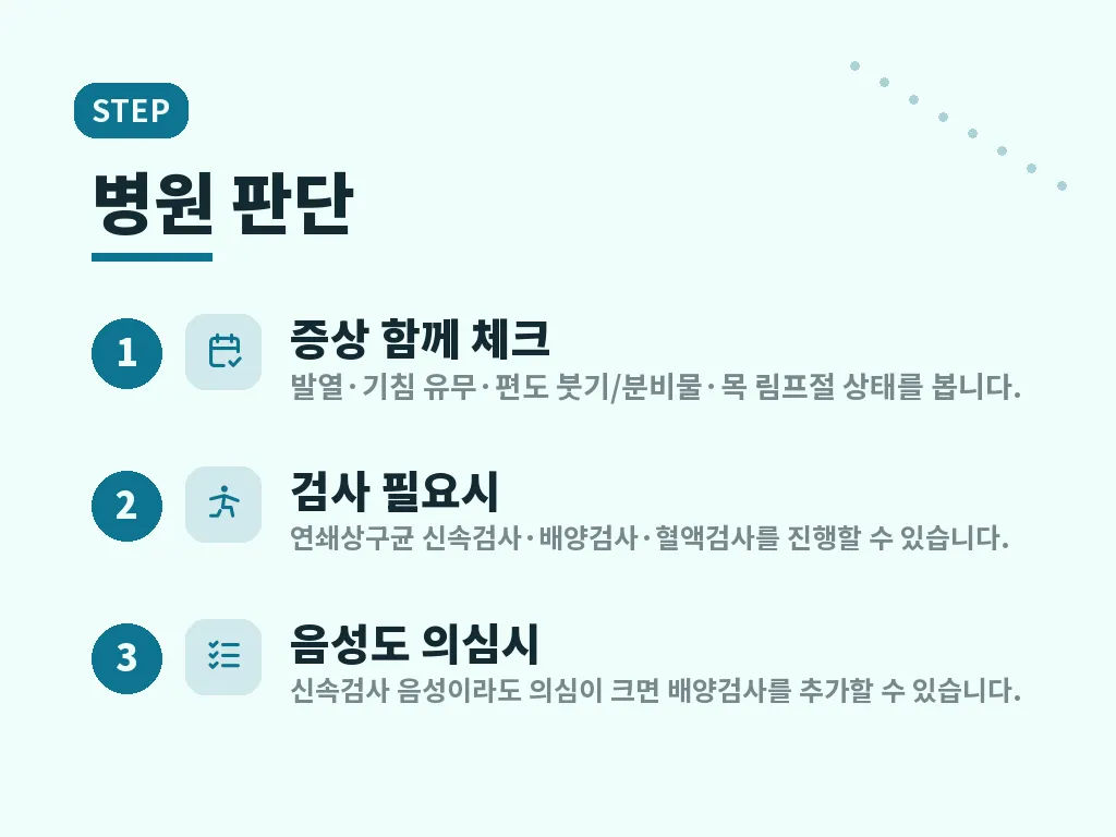 집에서 할 수 있는 해결법 이미지