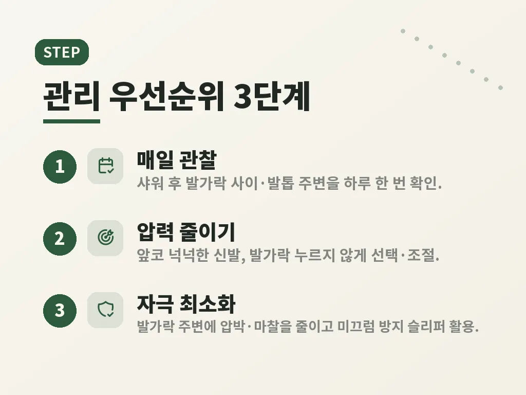 비교해서 보는 관리 방법 이미지