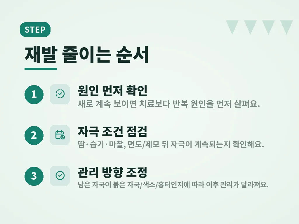 두피모낭염과 얼굴모낭염의 관리 포인트 이미지