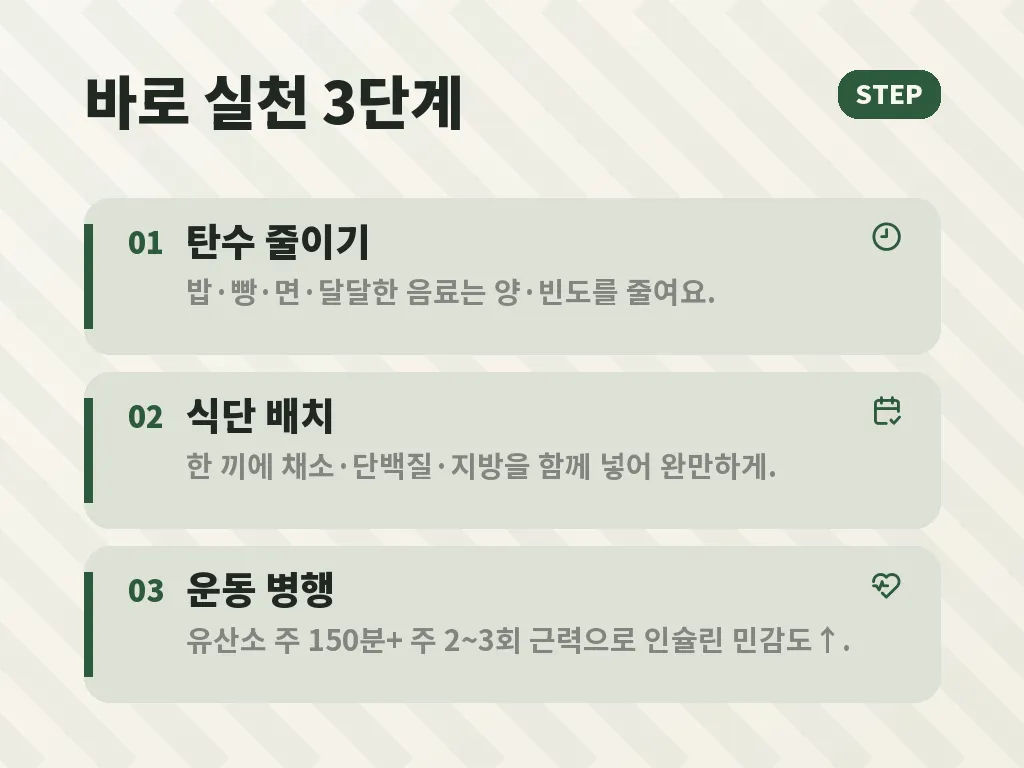 검사와 추적 관리 방법 이미지