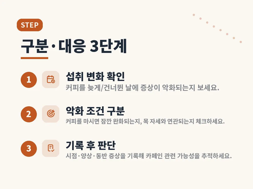 생활 속 해결 방법 이미지