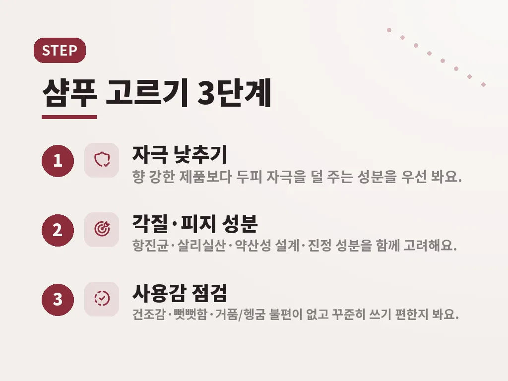 지루성두피염약과 병원 치료에서 기대할 점 이미지