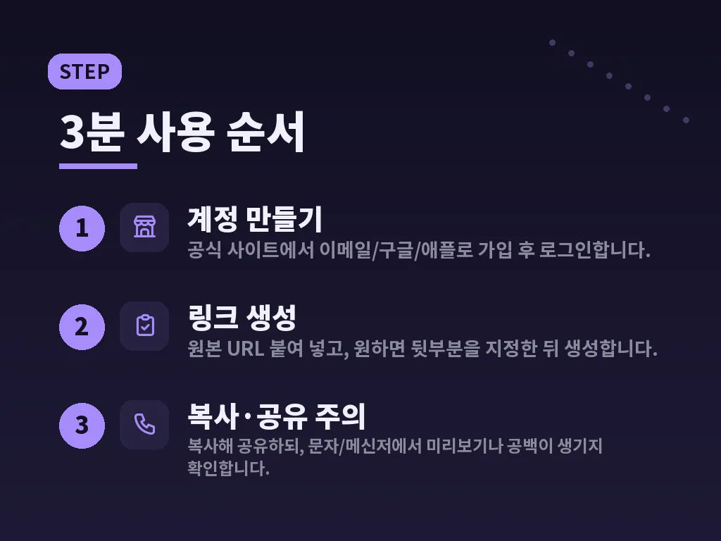 비틀리와 다른 단축 도구 비교 이미지