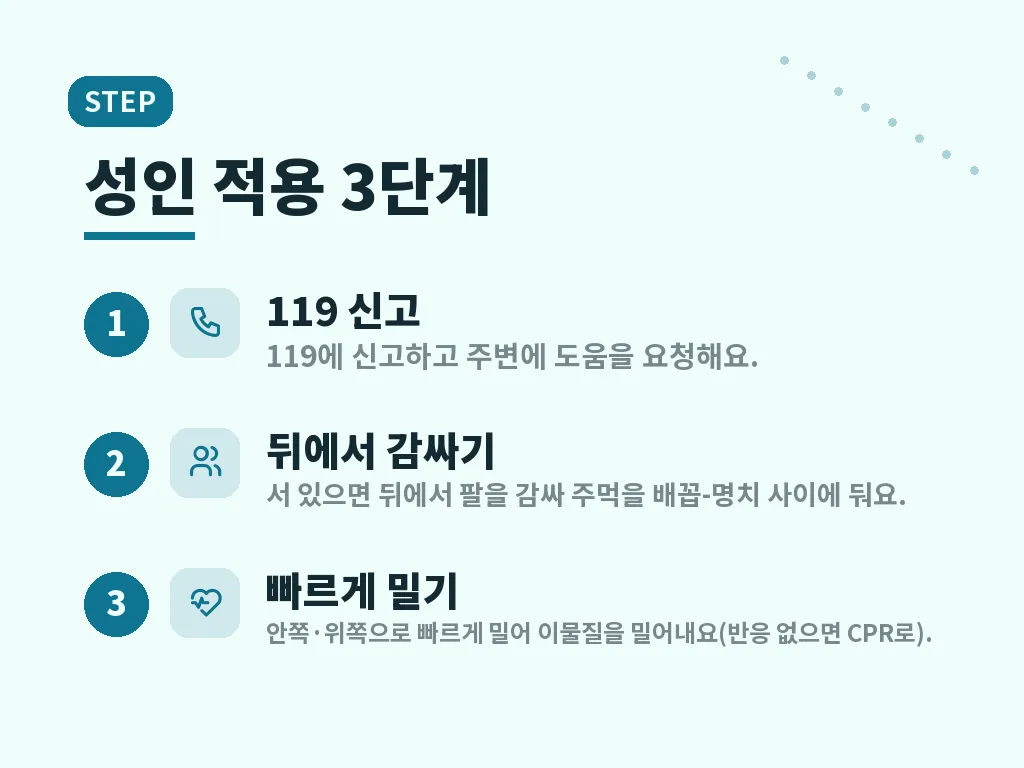 실제로 도움이 되는 응급 대응 순서 이미지