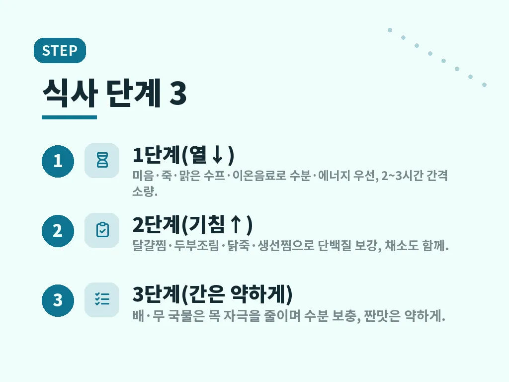 폐에좋은음식 선택 기준과 실전 팁 이미지