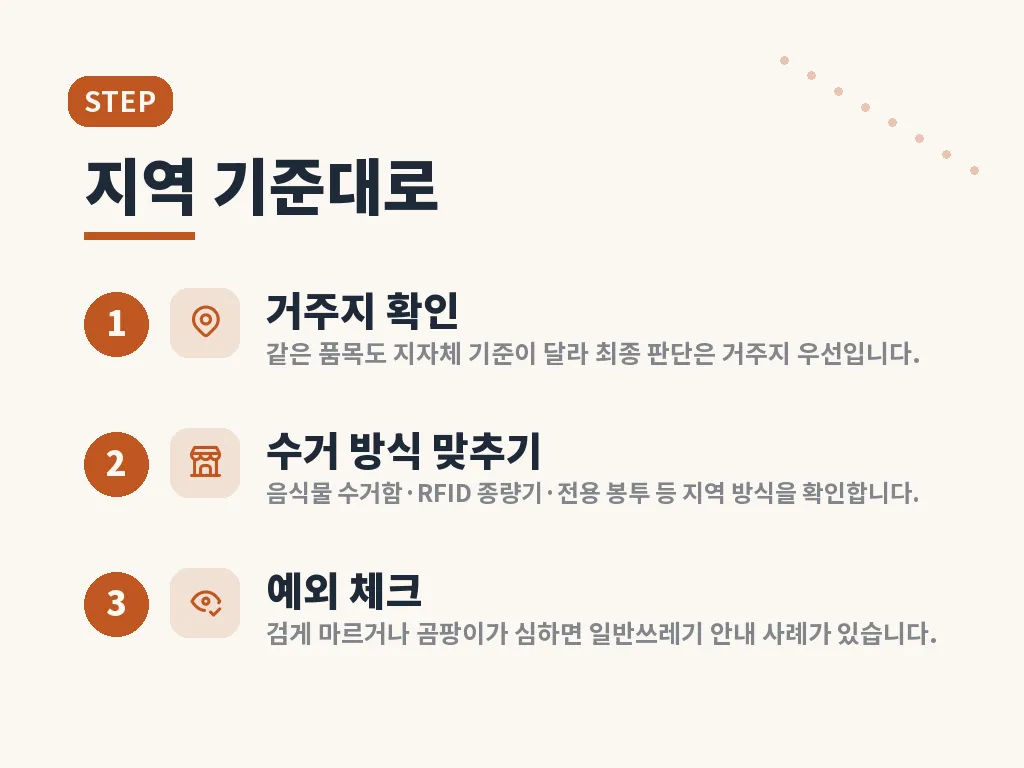자주 헷갈리는 과일 껍질 분류 이미지