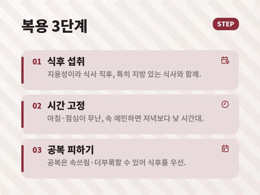 코큐텐코엔자임과 유비퀴놀코큐텐 차이 이미지