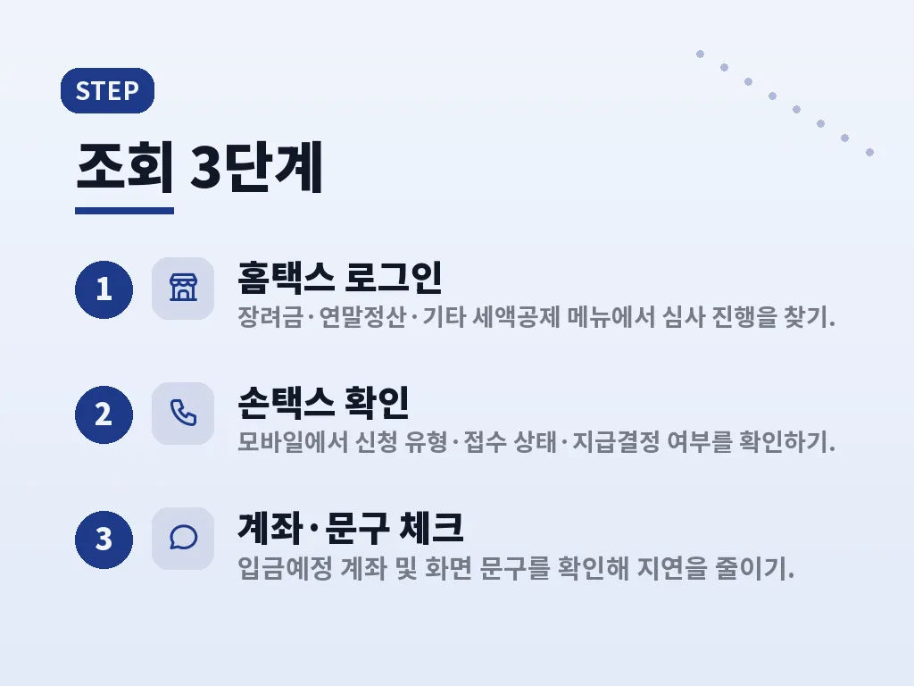 예상금액과 실제 지급액이 달라지는 이유 이미지