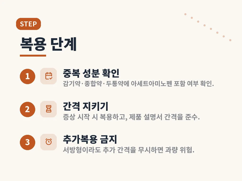 감기약과 함께 먹을 때 이미지