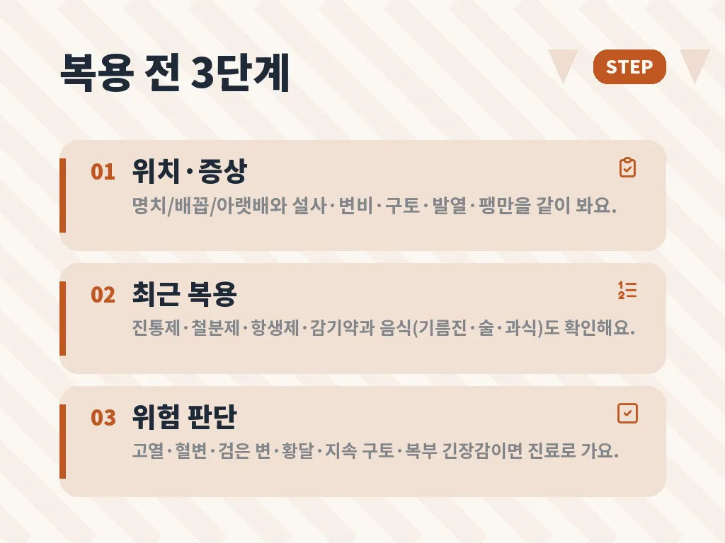 복통약과 함께 자주 쓰는 생활 관리 이미지