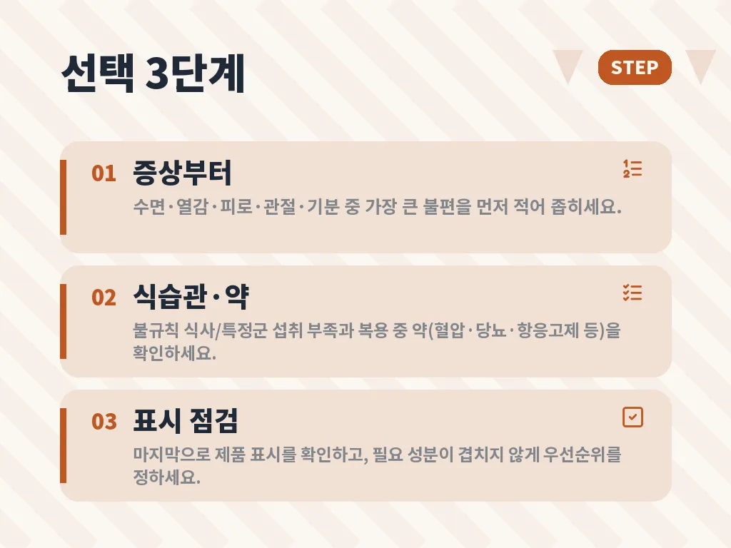 갱년기 영양제 섭취 시 주의할 점 이미지