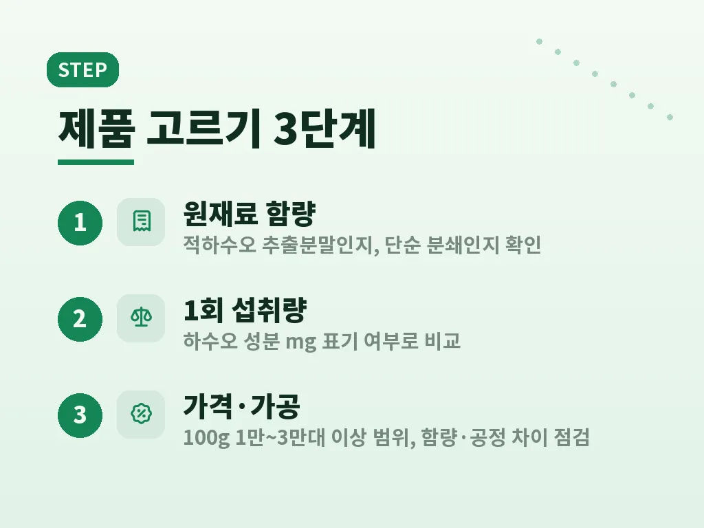 부작용과 섭취 시 주의점 이미지