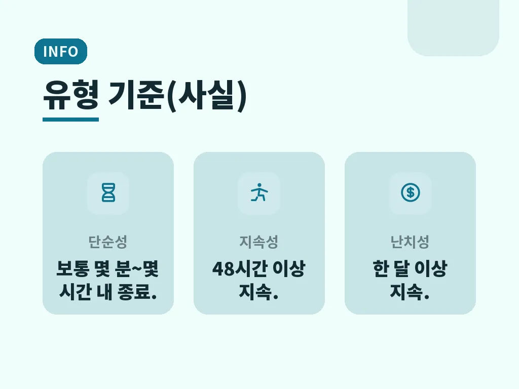 딸꾹질멈추는방법과 함께 챙길 예방 습관 이미지
