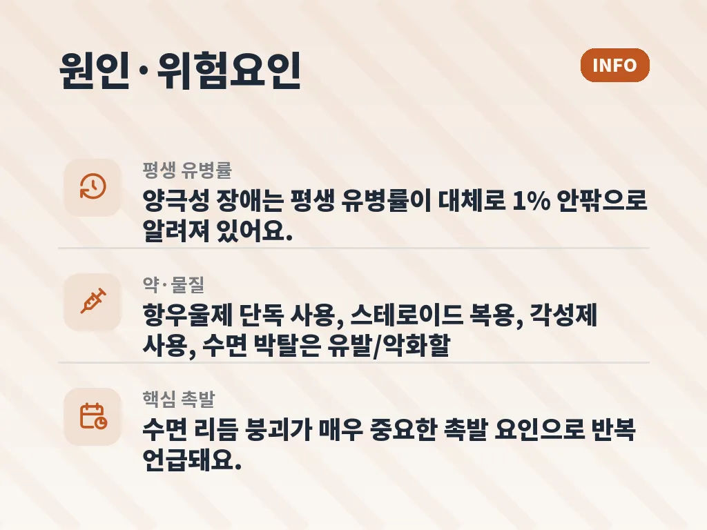 조증 증상과 비슷해 보이는 다른 상태 이미지