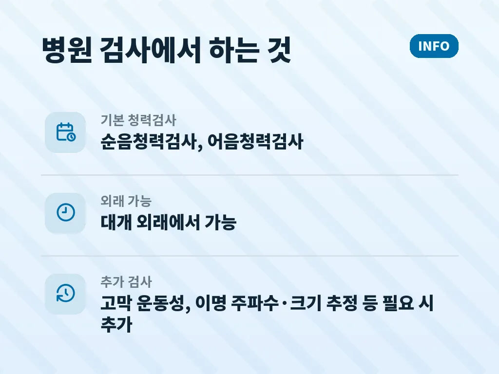귓속형보청기 선택 시 따져볼 점 이미지