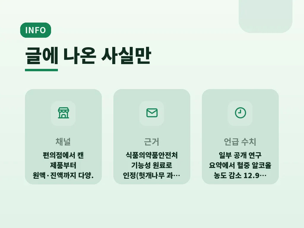 헛개차를 찾는 상황별 선택 기준 이미지