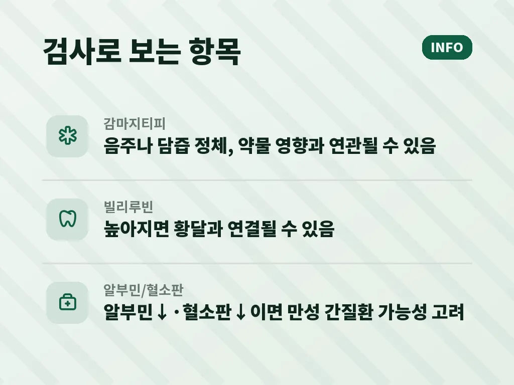 간해독제 선택 시 주의할 점 이미지