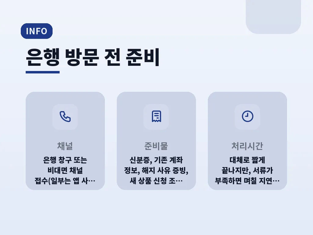 자주 생기는 실수와 주의사항 이미지