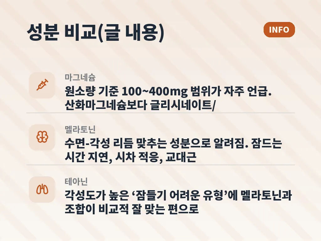 함께 먹을 때 주의할 점 이미지