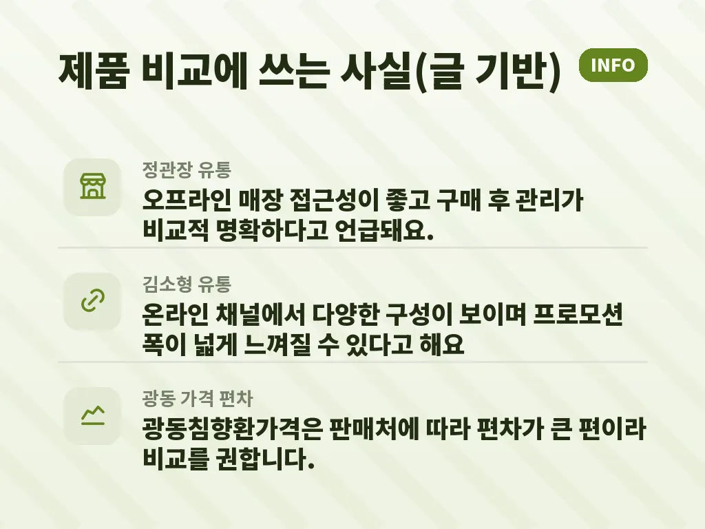 가격대와 가성비 판단 기준 이미지