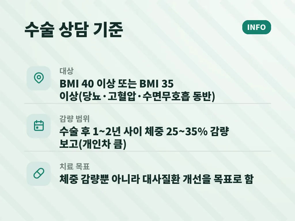 약물치료와 생활치료는 어떻게 함께 가야 하나요 이미지