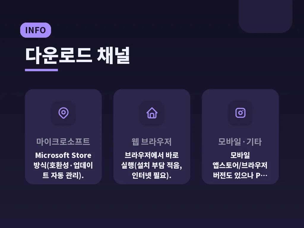 모바일과 PC 버전의 차이 이미지