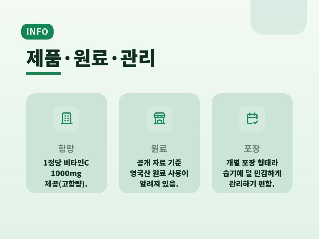 복용법과 시간대 선택 이미지