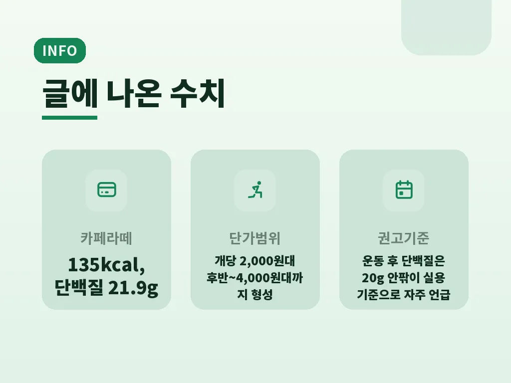 구매 전 체크할 포인트 이미지