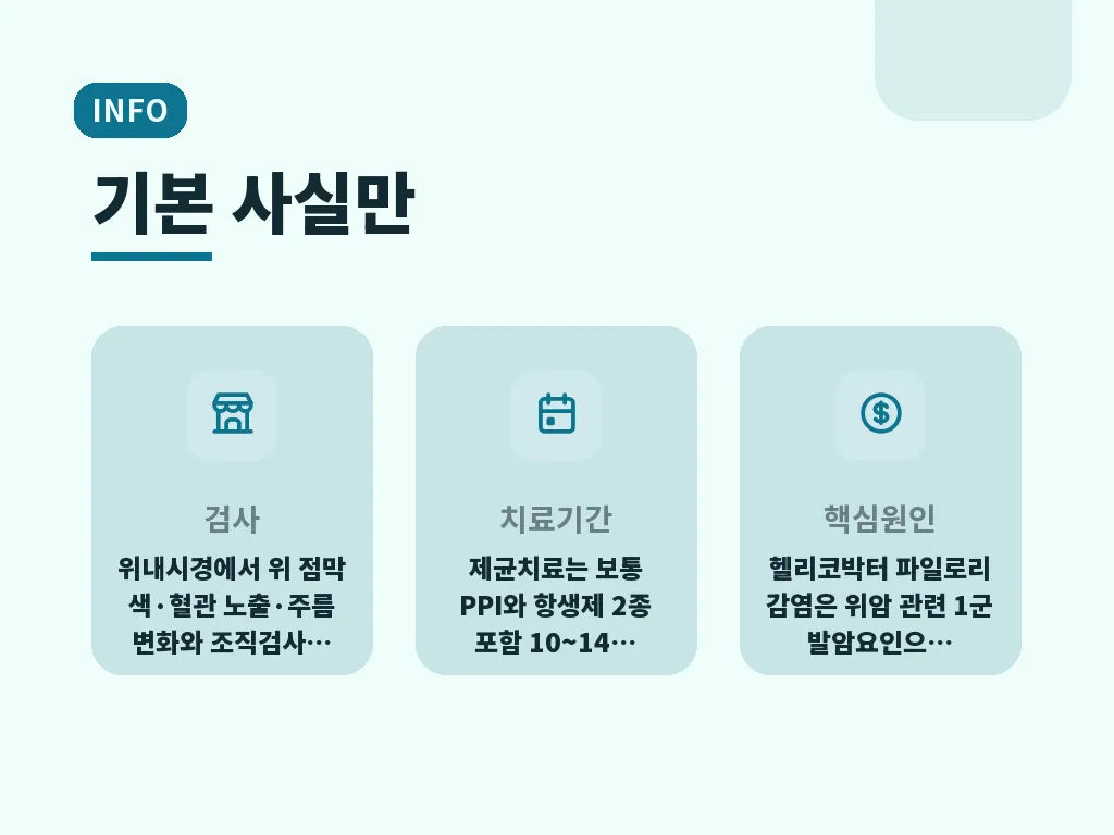 병원에 빨리 가야 하는 경고 신호 이미지