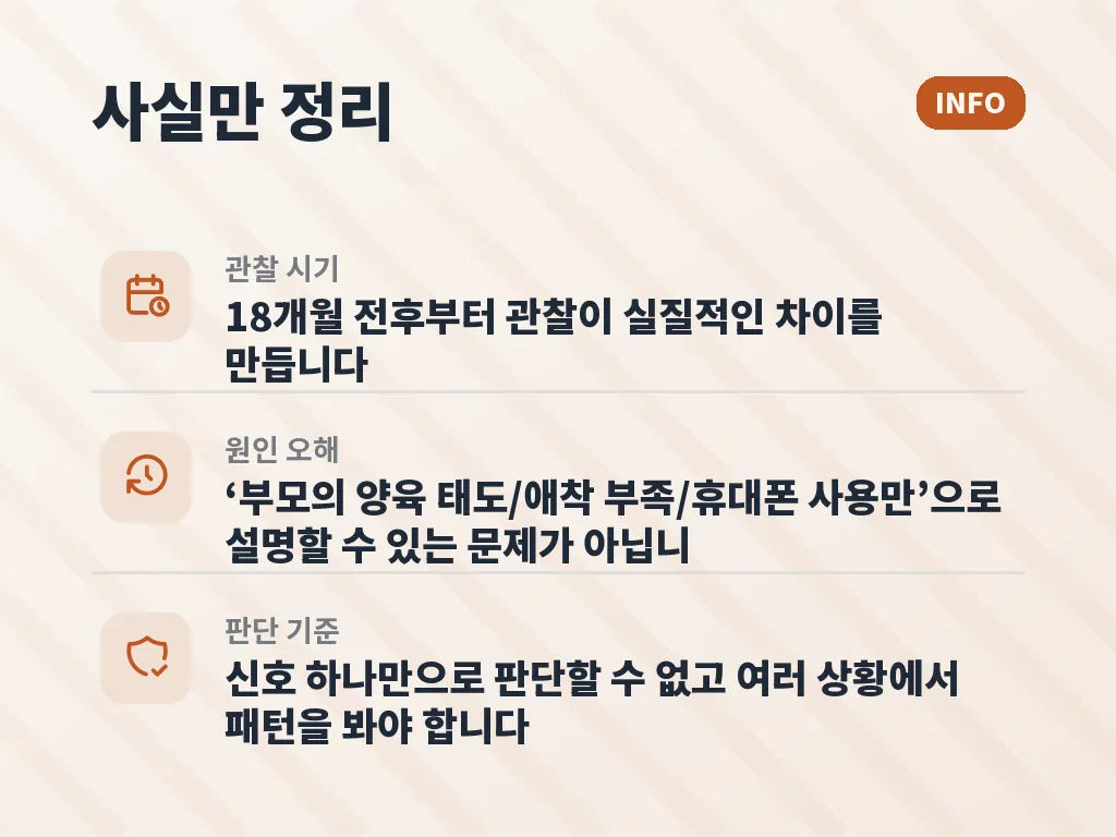 자폐아 특징 유형별로 달라지는 모습 이미지