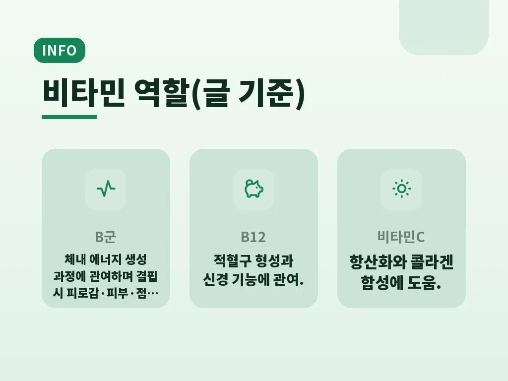 부작용과 주의해야 할 경우 이미지