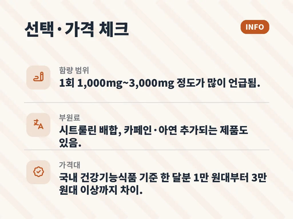 아르기닌추천 기준을 세울 때 중요한 점 이미지