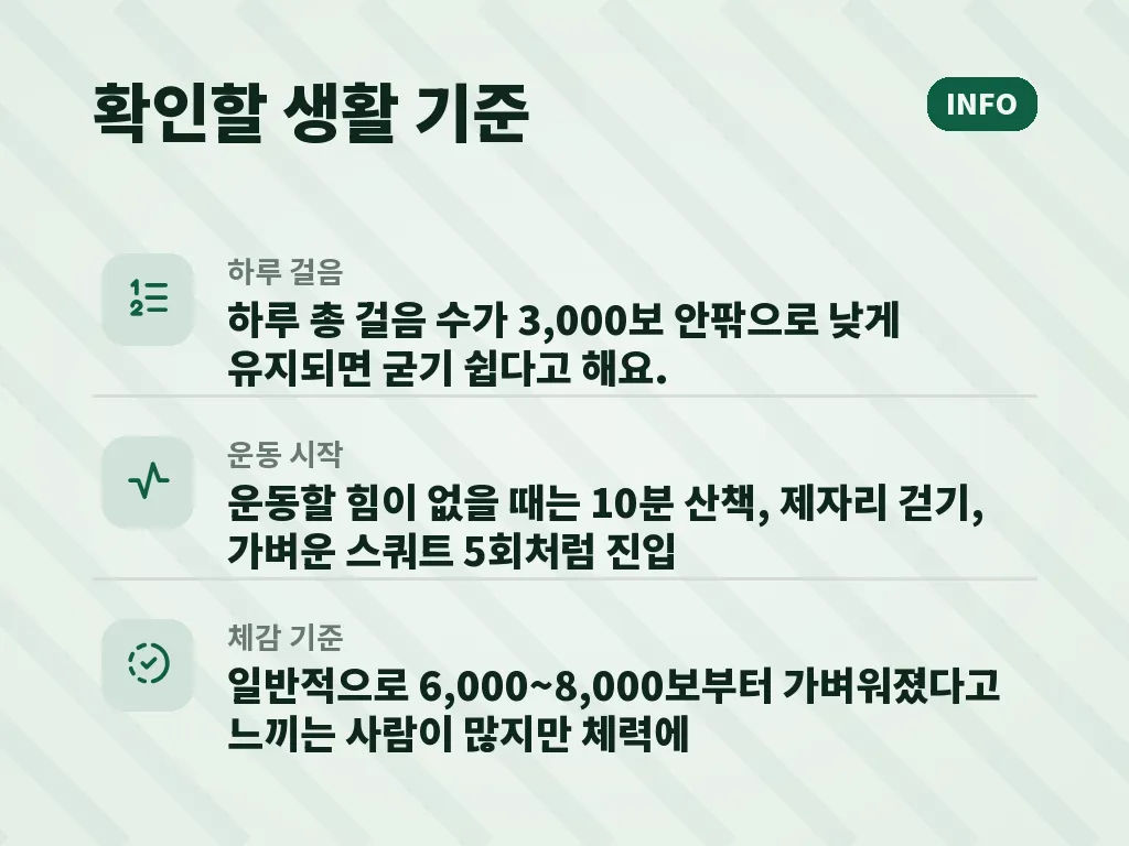 운동부족증상에 도움이 되는 도구와 서비스 이미지