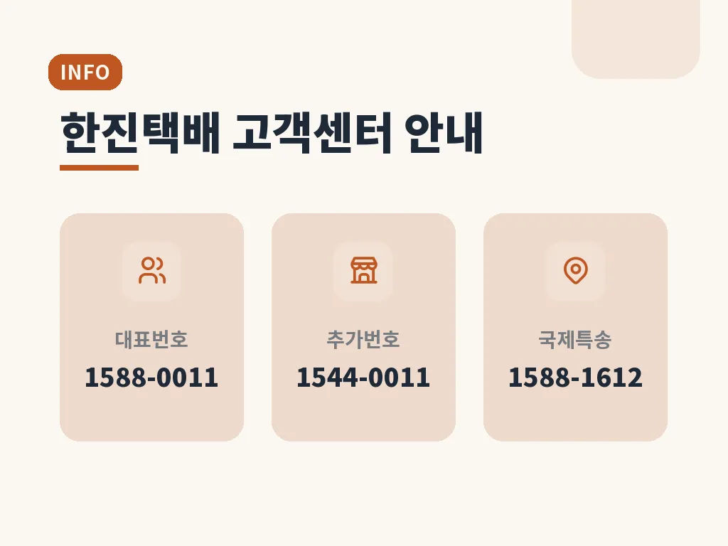 반품 회수와 주소 변경 처리 이미지