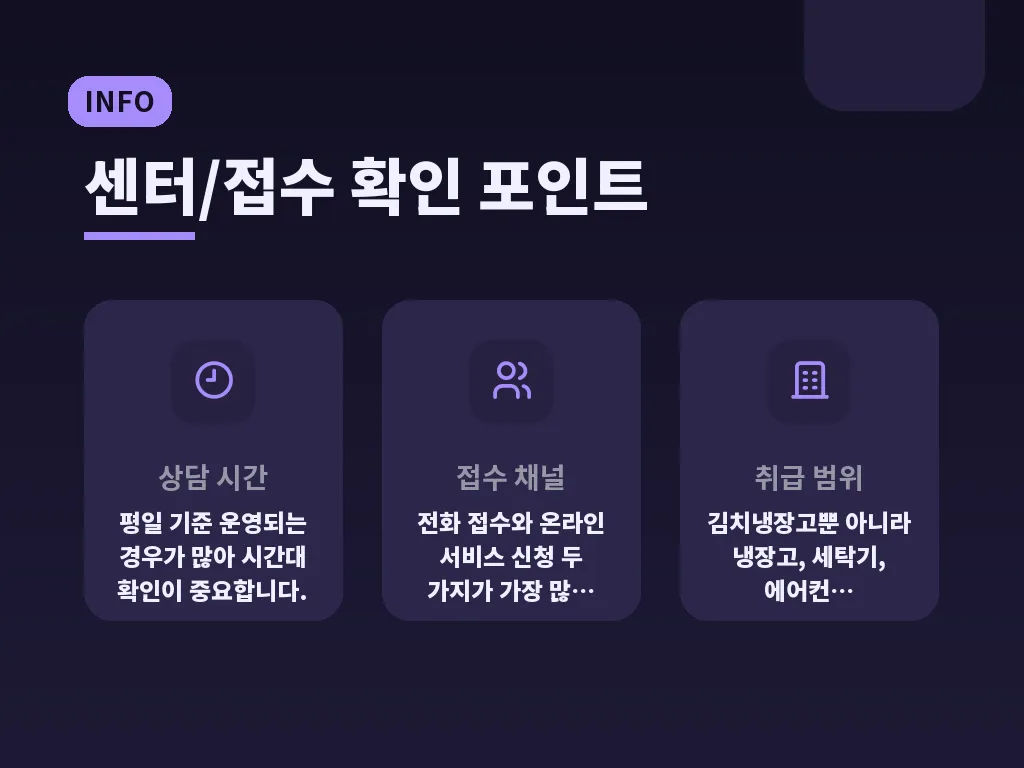 비교로 보는 접수 방식과 대응 속도 이미지