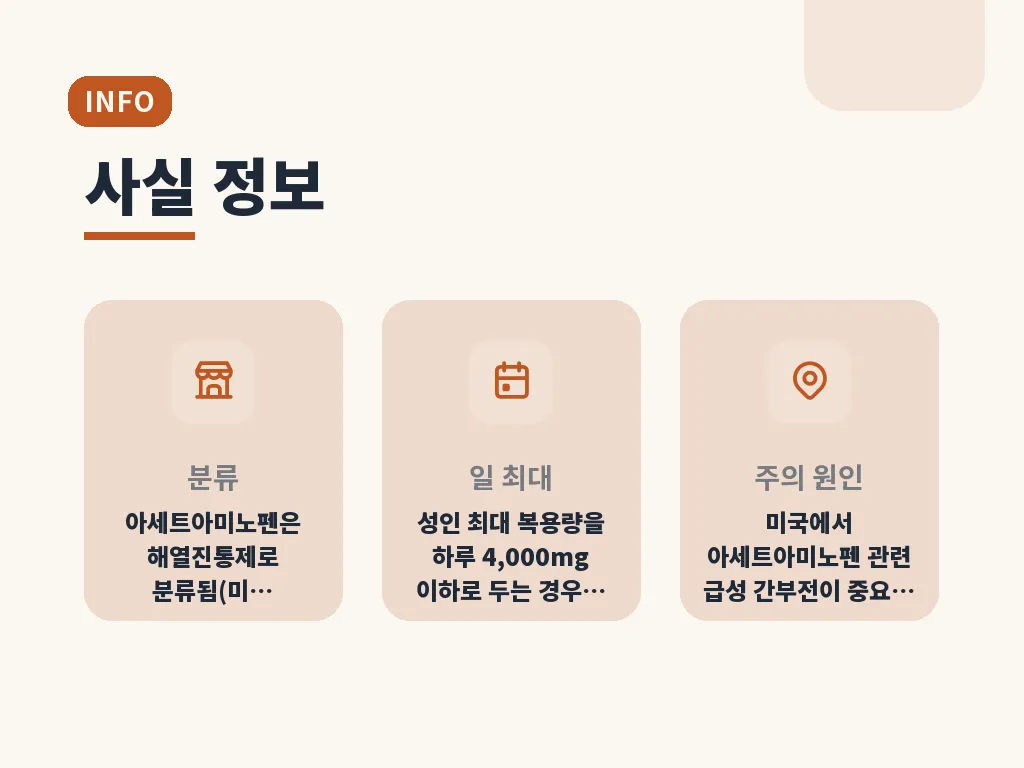 부작용과 과량 복용 신호 이미지