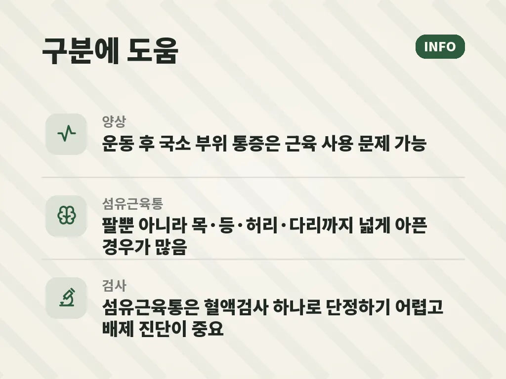 팔 근육 통증 예방을 위한 생활 습관 이미지